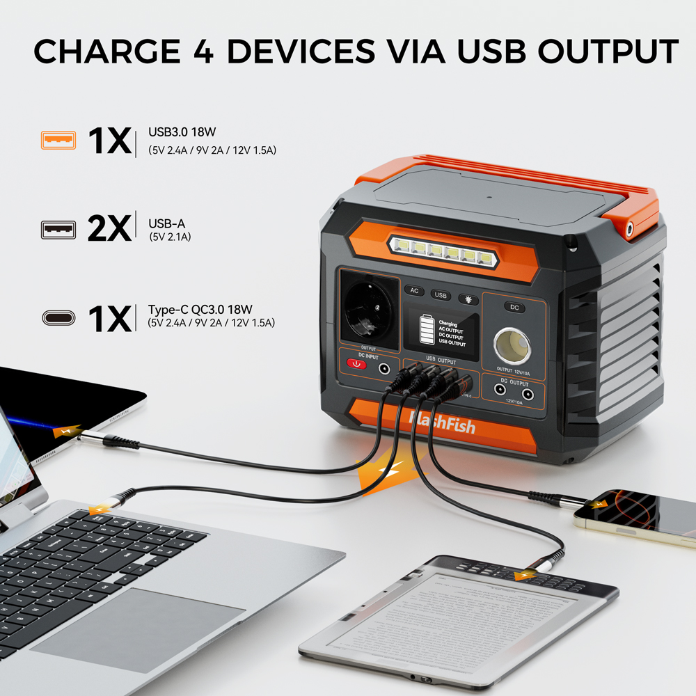 Outdoor Power Supply 12V - P66 Portable Power Station 300W Continuous