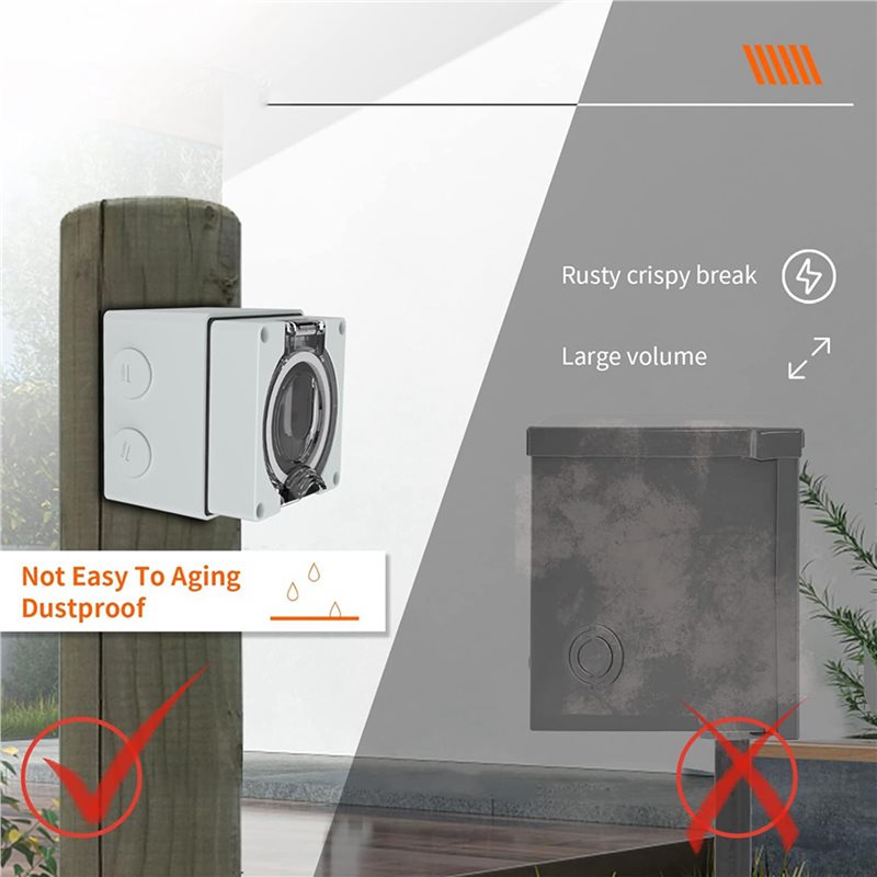 ABVC 6X 50Amp Power Outlet Box - Outdoor Power Receptacle Box review and price