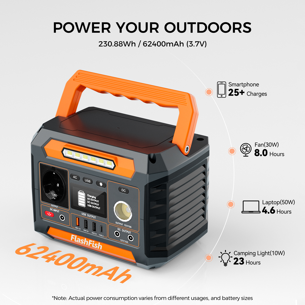P66 Portable Power Station 300 - Outdoor Power Supply 12V review and price