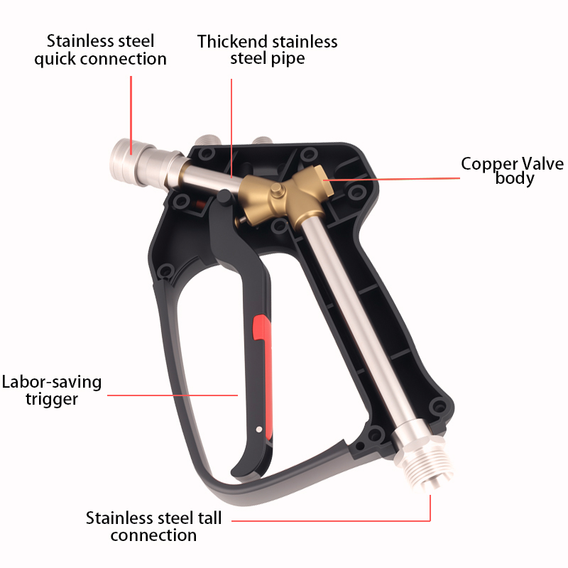 M22-14 Replacement High Pressu - Power Washer Gun Replacement review and price