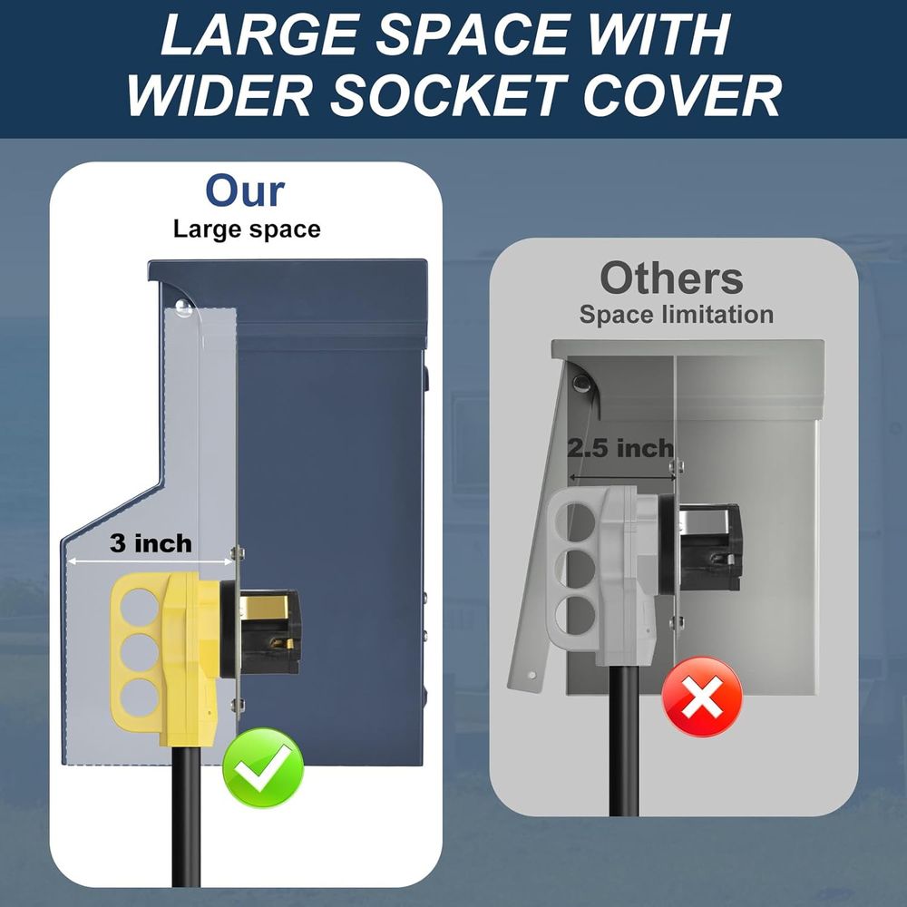 RV Electrical Panel with Break - Outdoor Power Receptacle Box review and price
