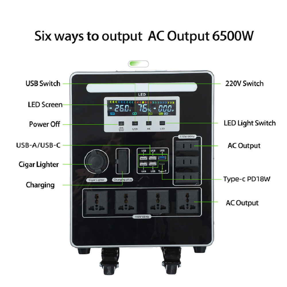 Portable Power Station Outdoor - Outdoor Power Wheels review and price